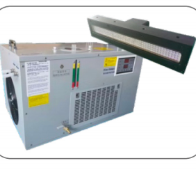 uv led curing system