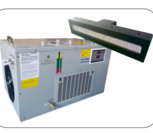 uv led curing system